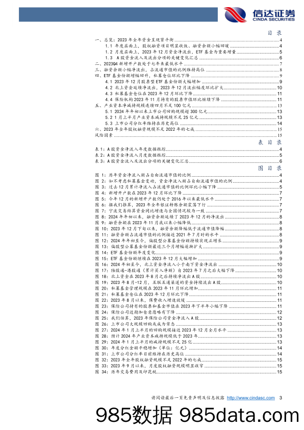 资金跟踪专题：ETF份额增幅超700亿_信达证券插图2