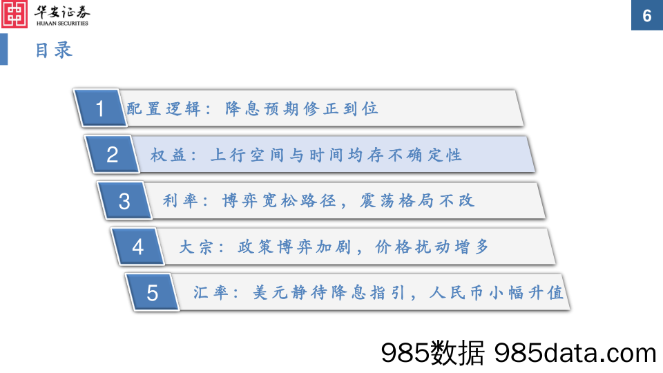 大类资产配置月报第31期：2024年2月：美联储降息预期修正到位，政策力度博弈加剧_华安证券插图5