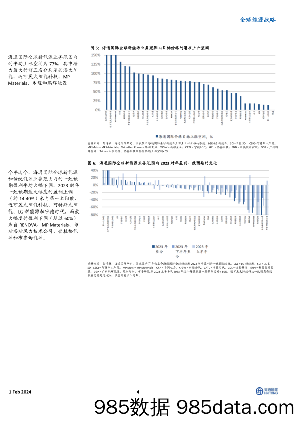 全球能源战略：沙特不追求提高石油产能似乎是对一个更绿色世界的认可_海通国际证券集团插图3