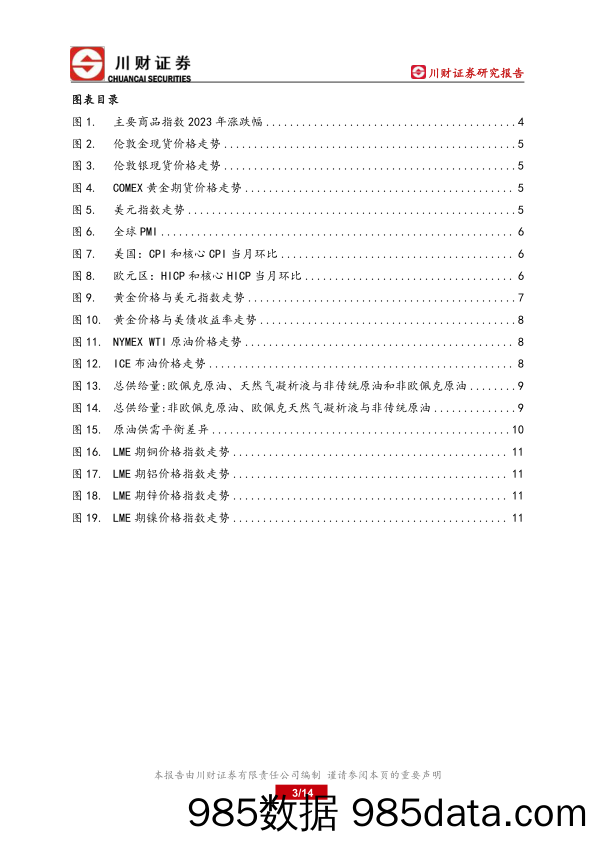 海外策略深度：全球商品市场表现分化_川财证券插图2