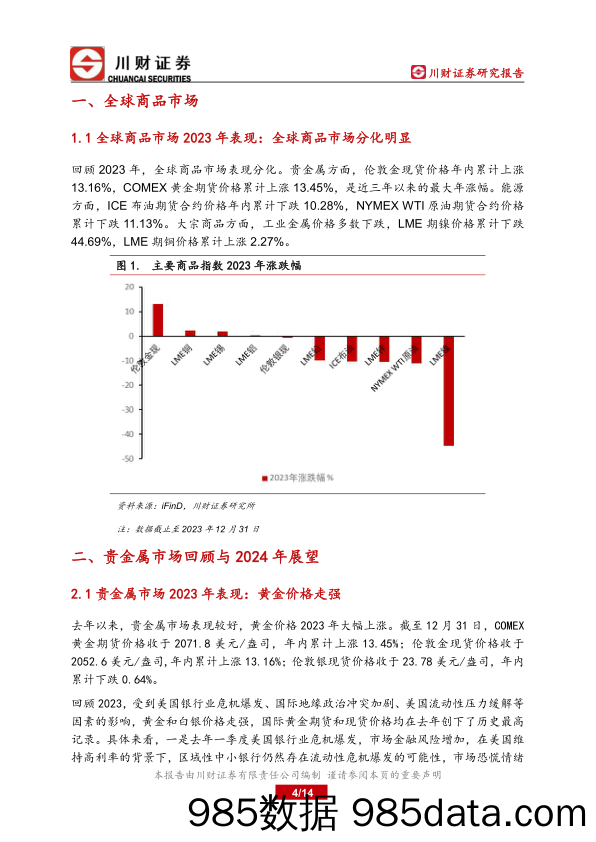 海外策略深度：全球商品市场表现分化_川财证券插图3