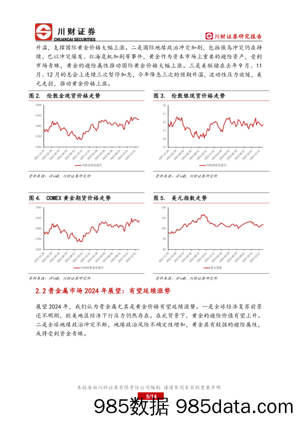 海外策略深度：全球商品市场表现分化_川财证券插图4