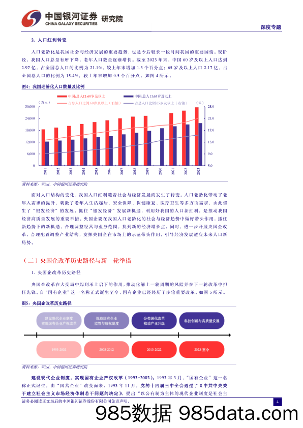 策略研究深度专题：为什么央国企主题投资具备中长期主线逻辑？_中国银河证券插图3