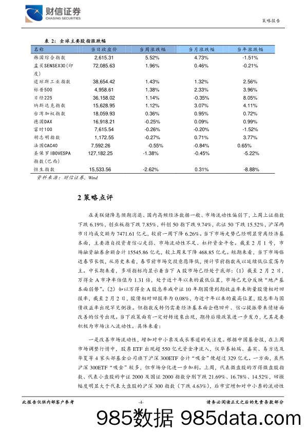 财信宏观策略&市场资金跟踪周报：期待政策继续发力，加强流动性支持_财信证券插图3