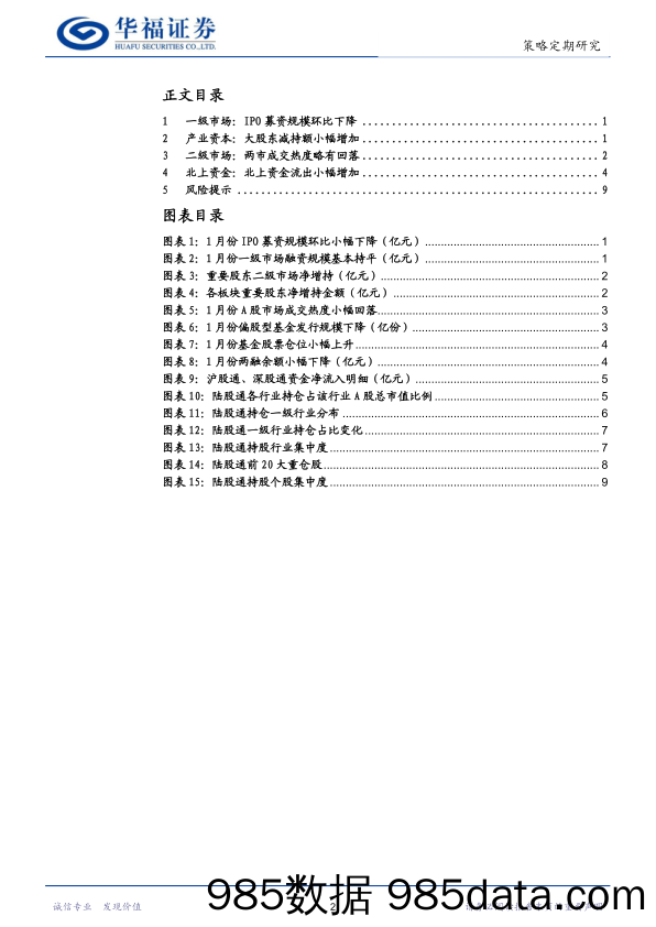 股市流动性月报：IPO募资规模下降，基金股票仓位提高_华福证券插图1