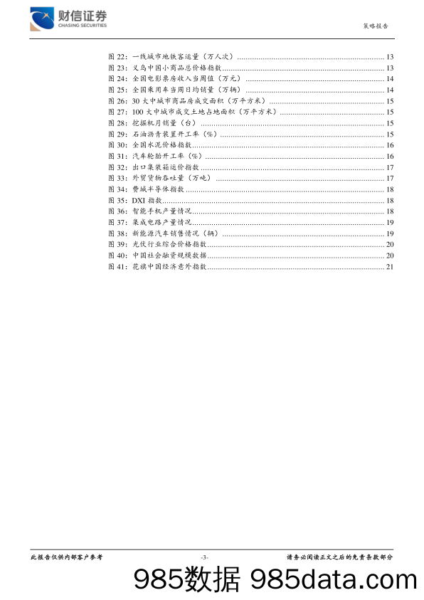 策略专题：经济金融高频数据周报_财信证券插图2