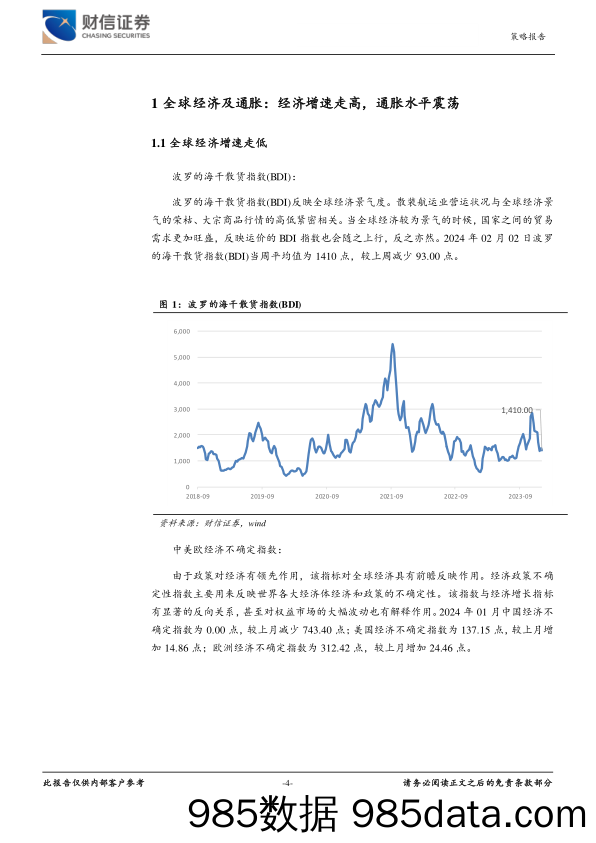 策略专题：经济金融高频数据周报_财信证券插图3