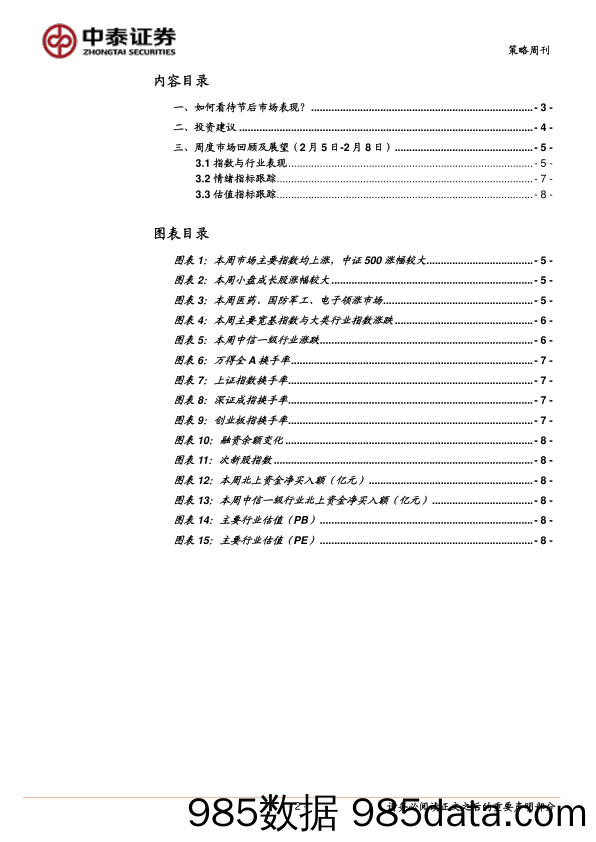 策略周刊：节后市场或如何演绎？_中泰证券插图1