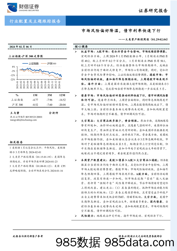 大类资产跟踪周报：市场风险偏好降温，债市利率快速下行_财信证券插图