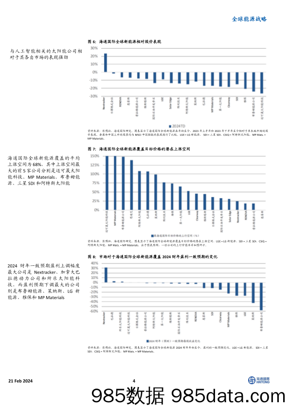 全球能源战略：投资者对美国和欧洲新能源的关注增加；对中国的兴趣有限_海通国际证券集团插图3