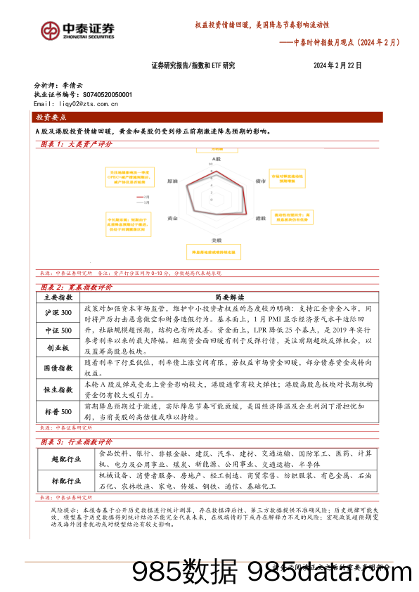 中泰时钟指数月观点（2024年2月）：权益投资情绪回暖，美国降息节奏影响流动性_中泰证券