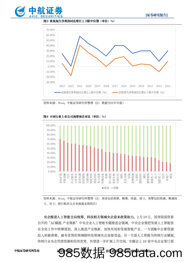 政策合力改善市场情绪，市场底或初步形成_中航证券插图4