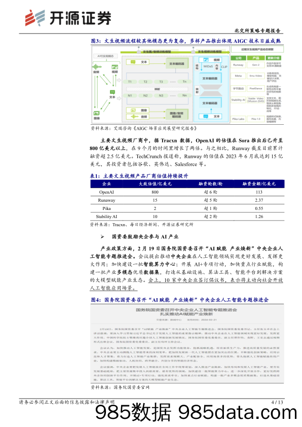 北交所科技新产业跟踪第七期：Sora引领多模态AI新阶段+国资委召开AI推进会，北交所含20余家AI相关公司_开源证券插图3