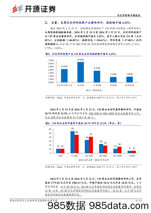 北交所科技新产业跟踪第七期：Sora引领多模态AI新阶段+国资委召开AI推进会，北交所含20余家AI相关公司_开源证券插图5