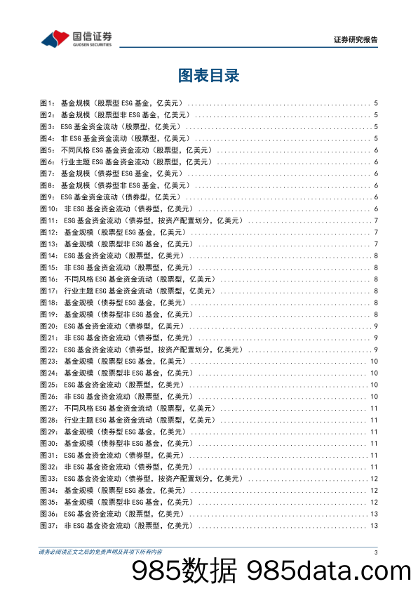 全球ESG资金追踪表（2024年第一期）：股票型净流出趋势加剧，债券型连续10个月净流入_国信证券插图2