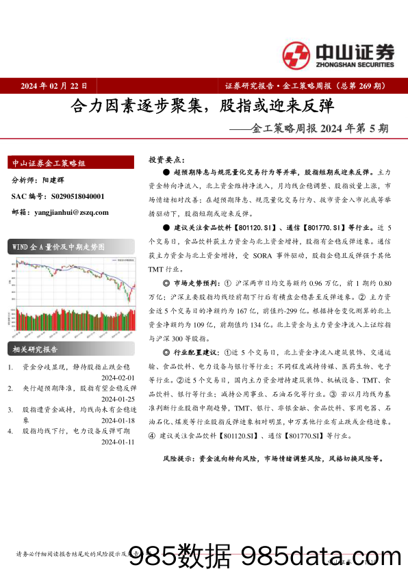 金工策略周报2024年第5期：合力因素逐步聚集，股指或迎来反弹_中山证券