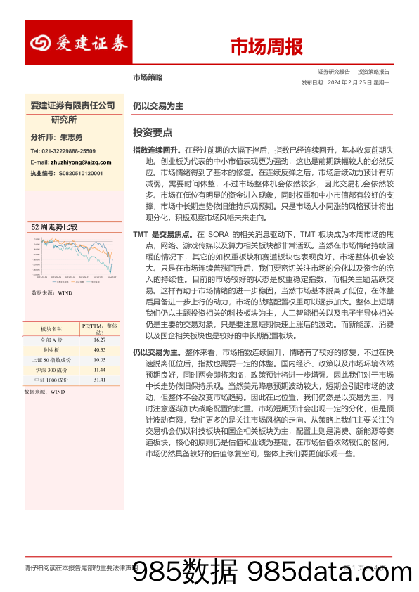 市场周报：仍以交易为主_爱建证券插图