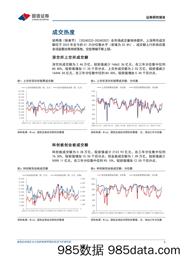 资金跟踪与市场结构周观察（第十四期）：市场成交持续走高，赚钱效应大幅回升_国信证券插图4