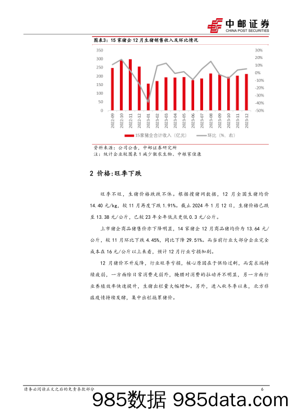 上市猪企销售月报总结：旺季亏损加剧，产能去化加速-20240118-中邮证券插图5