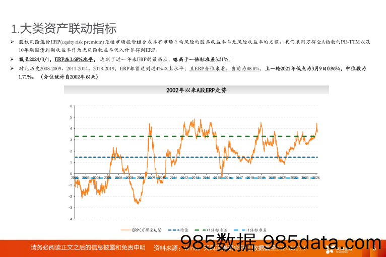 A股动静框架之静态指标：3月，修复与考验_天风证券插图5