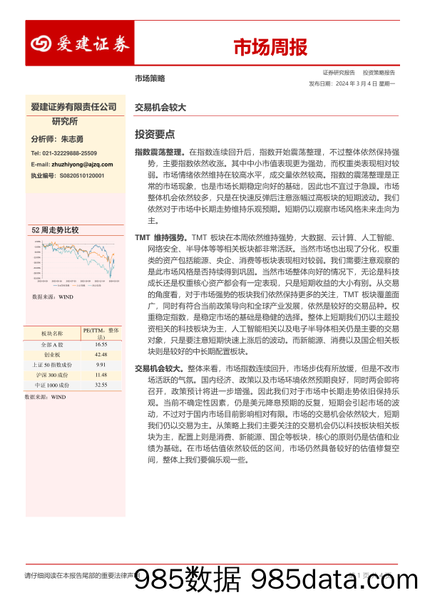 市场周报：交易机会较大_爱建证券