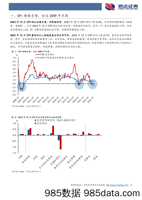 专题报告：CPI和PPI双负的局面有望被打破-20240113-信达证券插图2