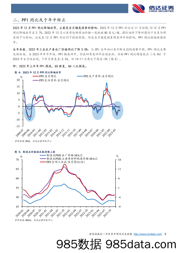 专题报告：CPI和PPI双负的局面有望被打破-20240113-信达证券插图4