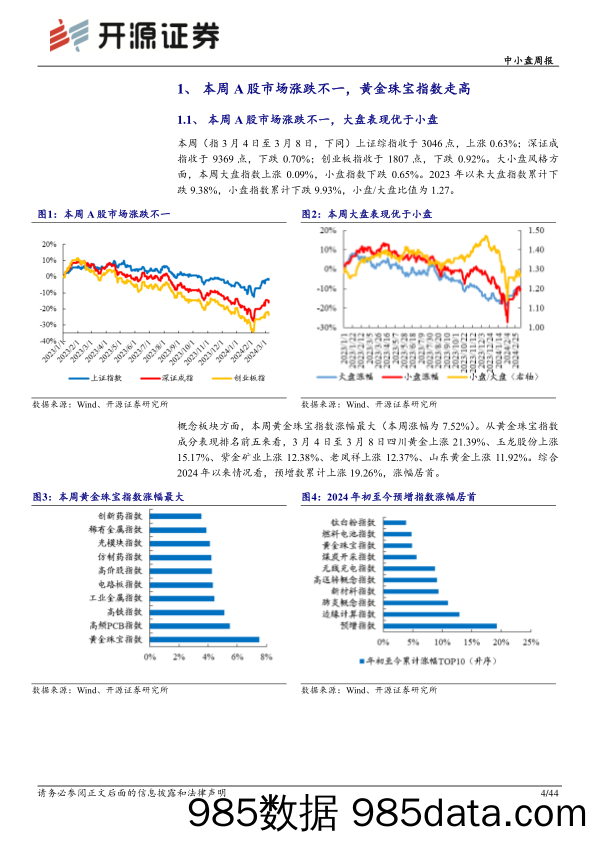 中小盘周报：A股迎史上最大回购潮，多维度寻找优质回购标的_开源证券插图3