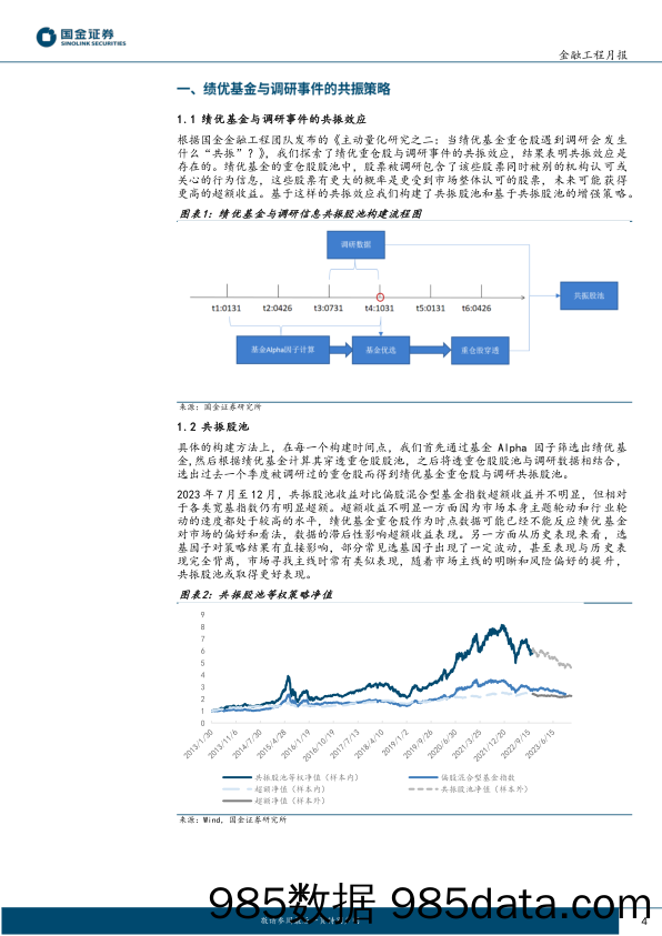 主动量化组合跟踪：2023年指数增强策略超额显著，四大量化组合12月均获正超额-20240115-国金证券插图3