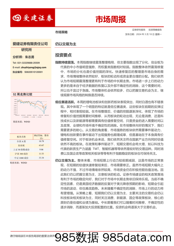 市场周报：仍以交易为主_爱建证券