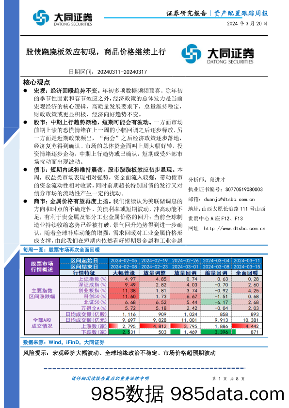 资产配置跟踪周报：股债跷跷板效应初现，商品价格继续上行_大同证券