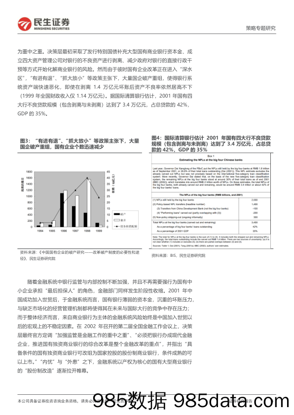 策略专题研究：涅槃之路：梦回2002_民生证券插图3