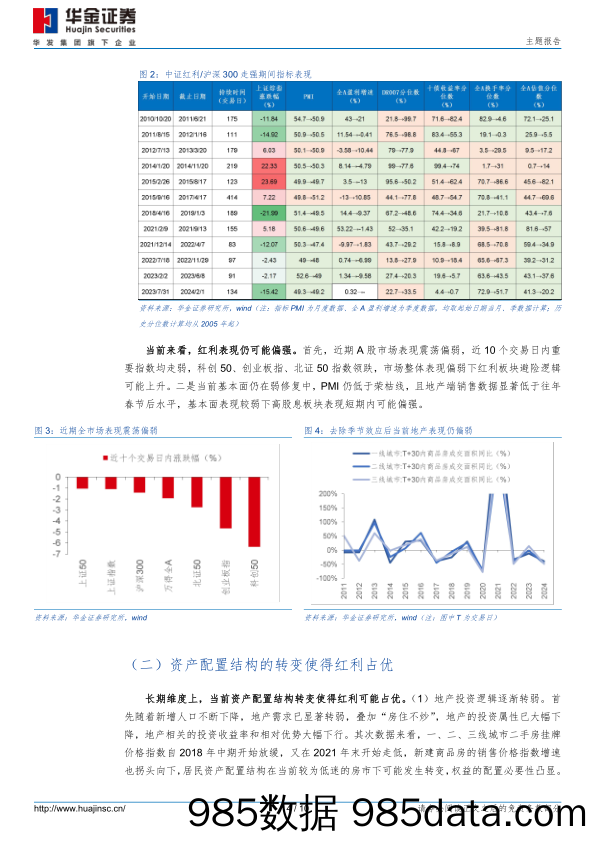 主题报告：中盘高分红个股值得关注_华金证券插图3