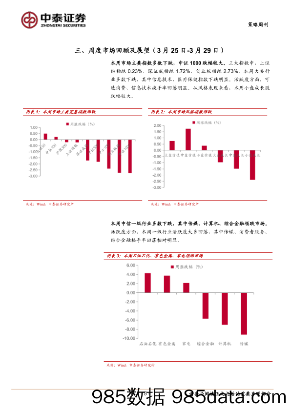 策略周刊：如何看待近期汇率波动与影响？_中泰证券插图4