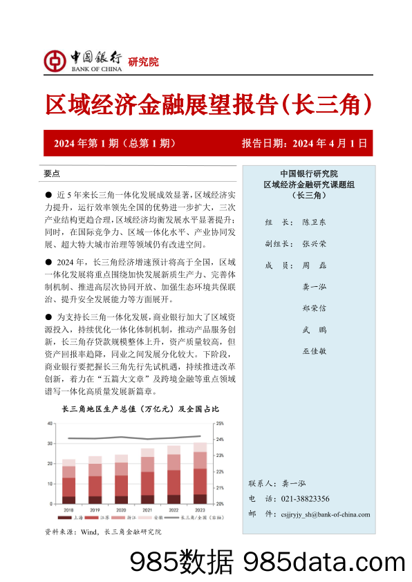 区域经济金融展望报告（长三角）2024年第1期（总第1期）_中国银行