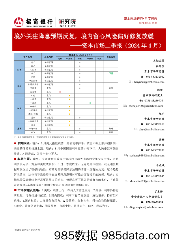 资本市场二季报（2024年4月）：境外关注降息预期反复，境内留心风险偏好修复放缓_招商银行