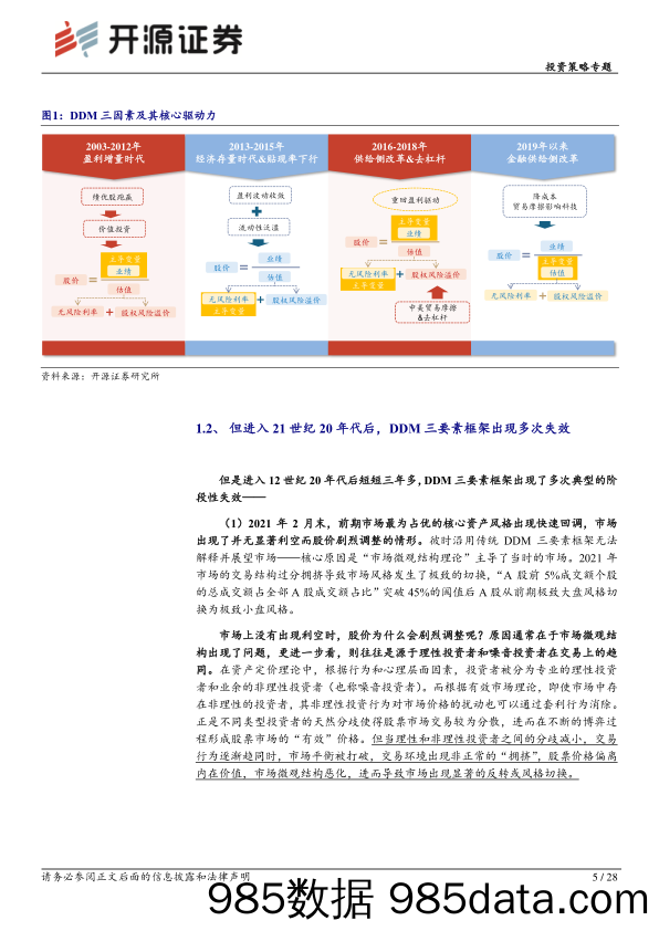 大势研判新方法论（一）：当DDM遇上概率论：新基本面量化框架_开源证券插图4