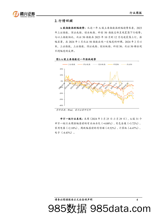 中小盘周报：小米首款电动汽车SU7发布，可自动调整卫星天线专利受关注_甬兴证券插图3