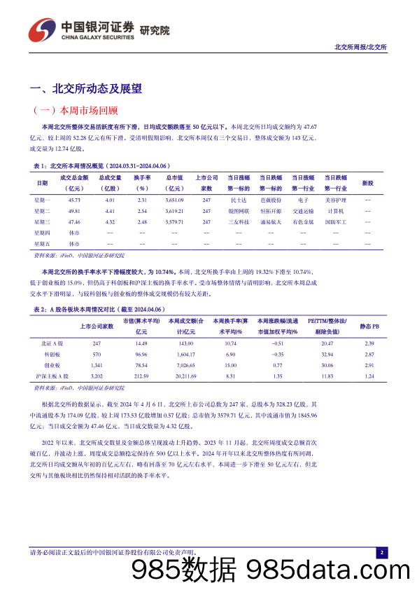 北交所周报：交投活跃度有所下滑，多数公司业绩表现稳健_中国银河证券插图2