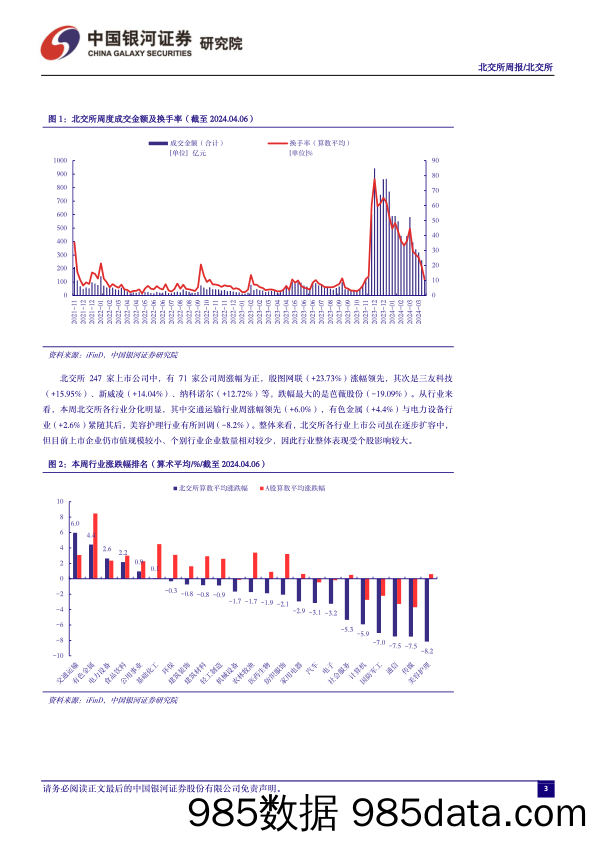 北交所周报：交投活跃度有所下滑，多数公司业绩表现稳健_中国银河证券插图3