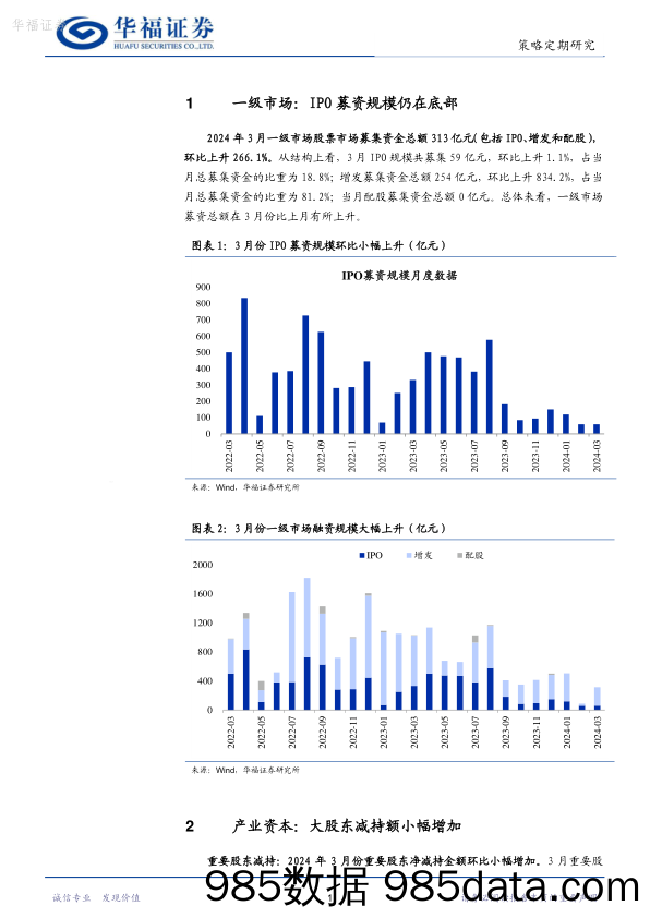 股市流动性月报：IPO募资仍在底部，北上资金持续流入_华福证券插图2