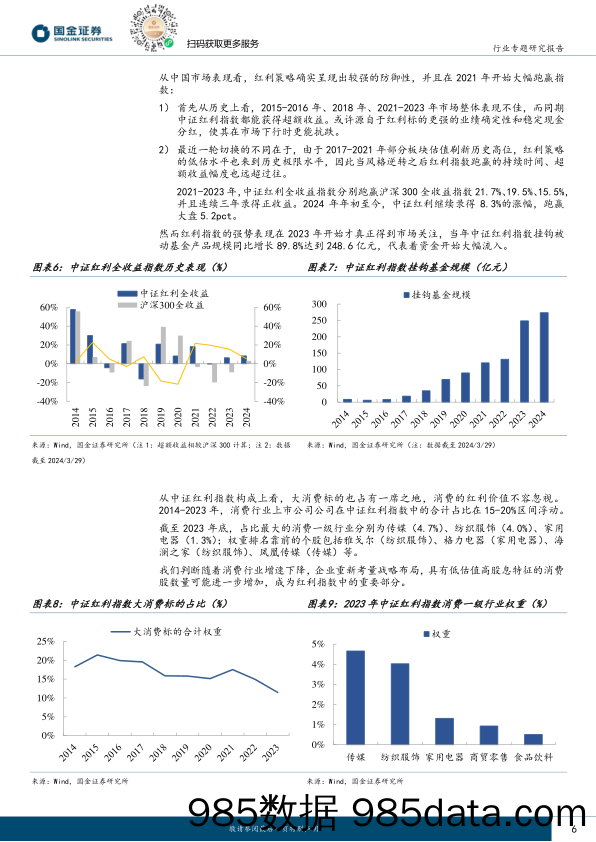 消费行业前瞻专题系列：红利策略三问，掘金消费红利_国金证券插图5