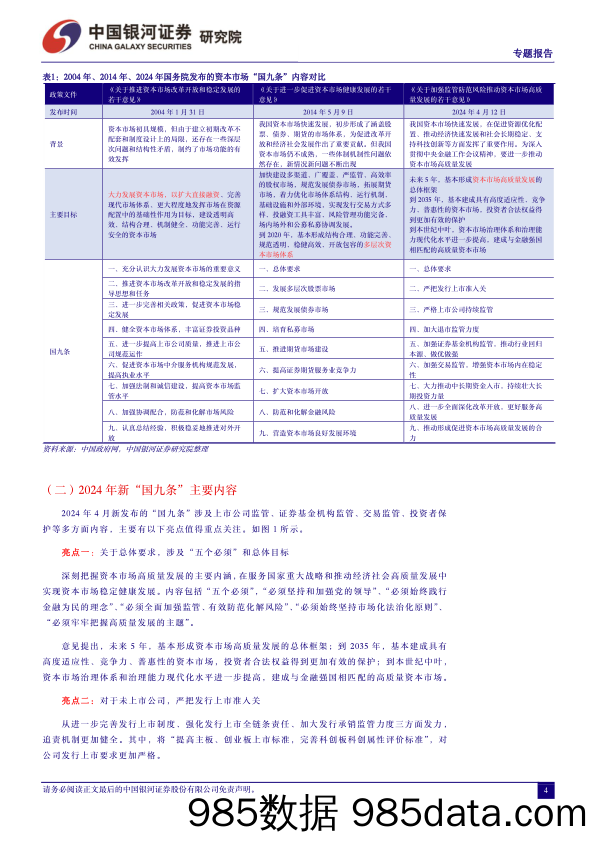 新“国九条”引领资本市场高质量发展_中国银河证券插图3