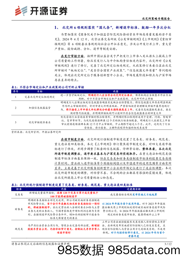 北交所策略专题报告：北交所周观察：北交所6项规则落实新“国九条”，正式发布可持续发展报告指引_开源证券插图2