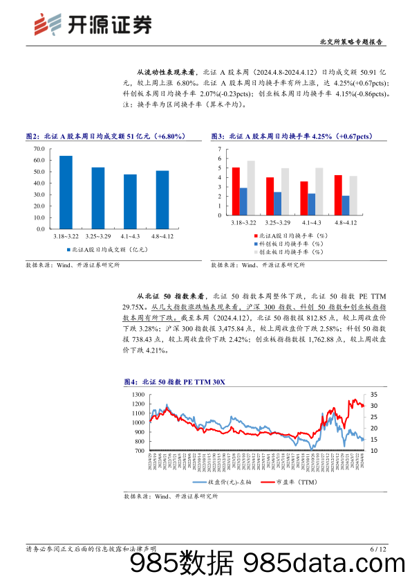 北交所策略专题报告：北交所周观察：北交所6项规则落实新“国九条”，正式发布可持续发展报告指引_开源证券插图5