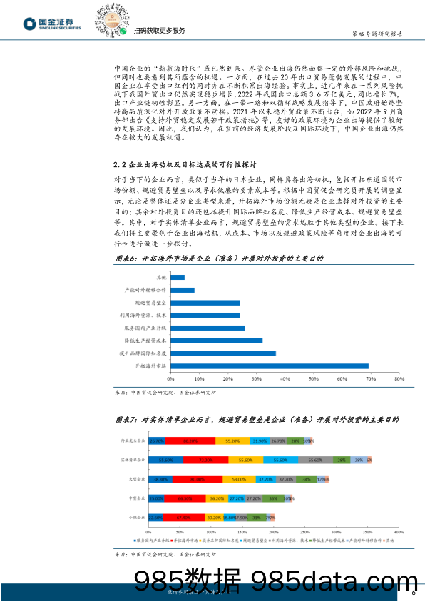 企业出海系列（II）：投资我国出海机遇的三条线索_国金证券插图5