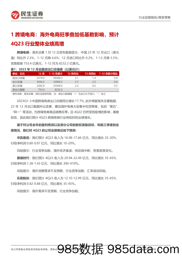 商贸零售板块4Q23业绩前瞻：电商零售板块低基数下业绩快速恢复，寻找美护黄金珠宝板块业绩超预期标的-20240117-民生证券插图2