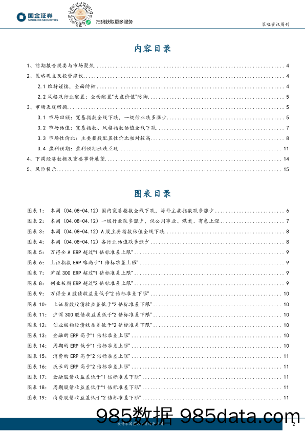 A股投资策略周报：全面防御策略：三条线索_国金证券插图1