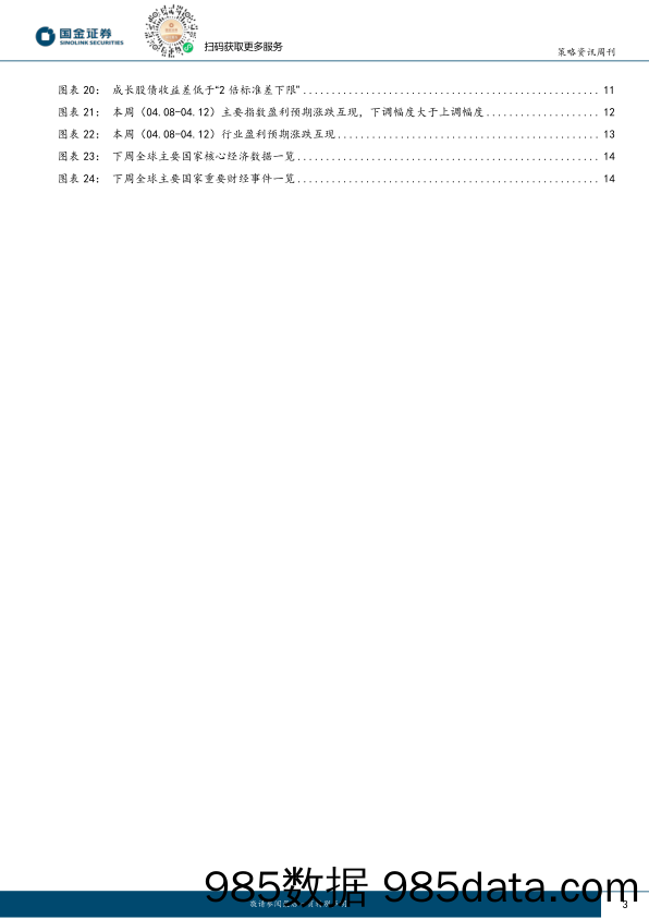 A股投资策略周报：全面防御策略：三条线索_国金证券插图2