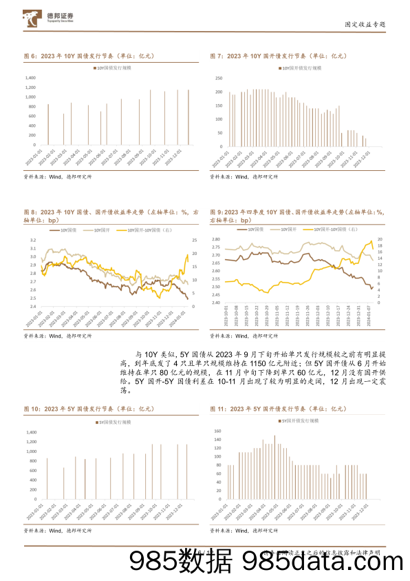 固定收益专题：国债流动性提高是否会改变利率债交易格局-20240116-德邦证券插图5